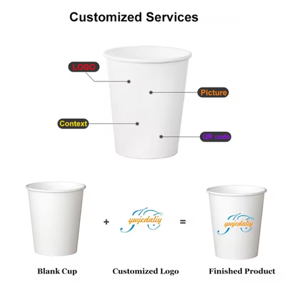 Custom Paper Cup With Lid